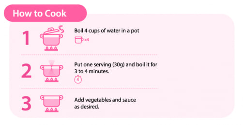 Korean Cheeki Monki  Noodles Spinach 24x16g (12M+)